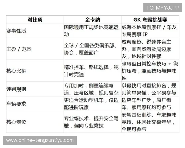 全面解析最新体育竞赛游戏排行榜，帮助玩家选择最适合自己的运动类游戏产品